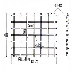 建築資材 ステンレス溶接金網 目開き：8.8mm メッシュ：2.5 線径：1.2